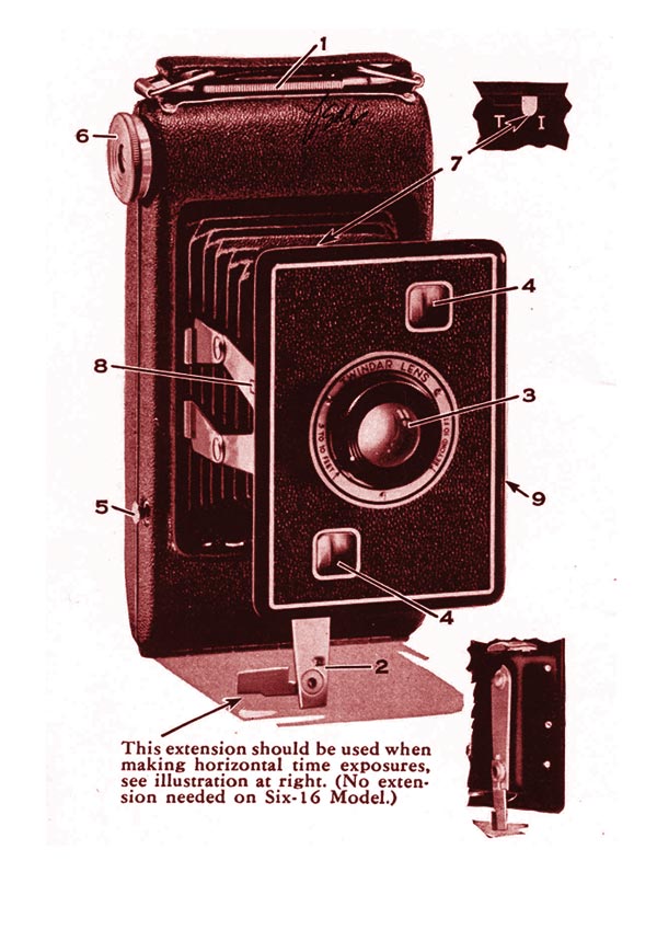 kodak-camerajune1